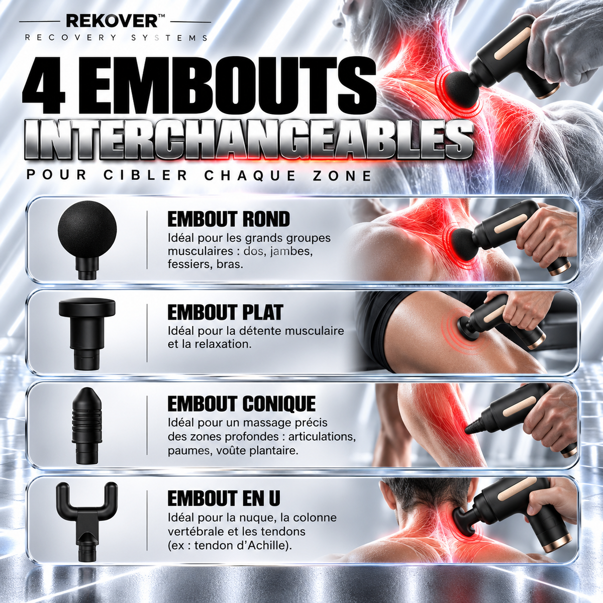 Mini massage gun – Essential